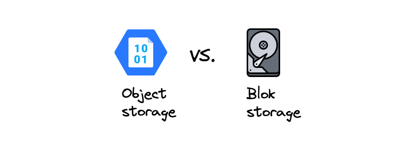 Featured image of post 使用对象存储代替硬盘文件系统最佳实践