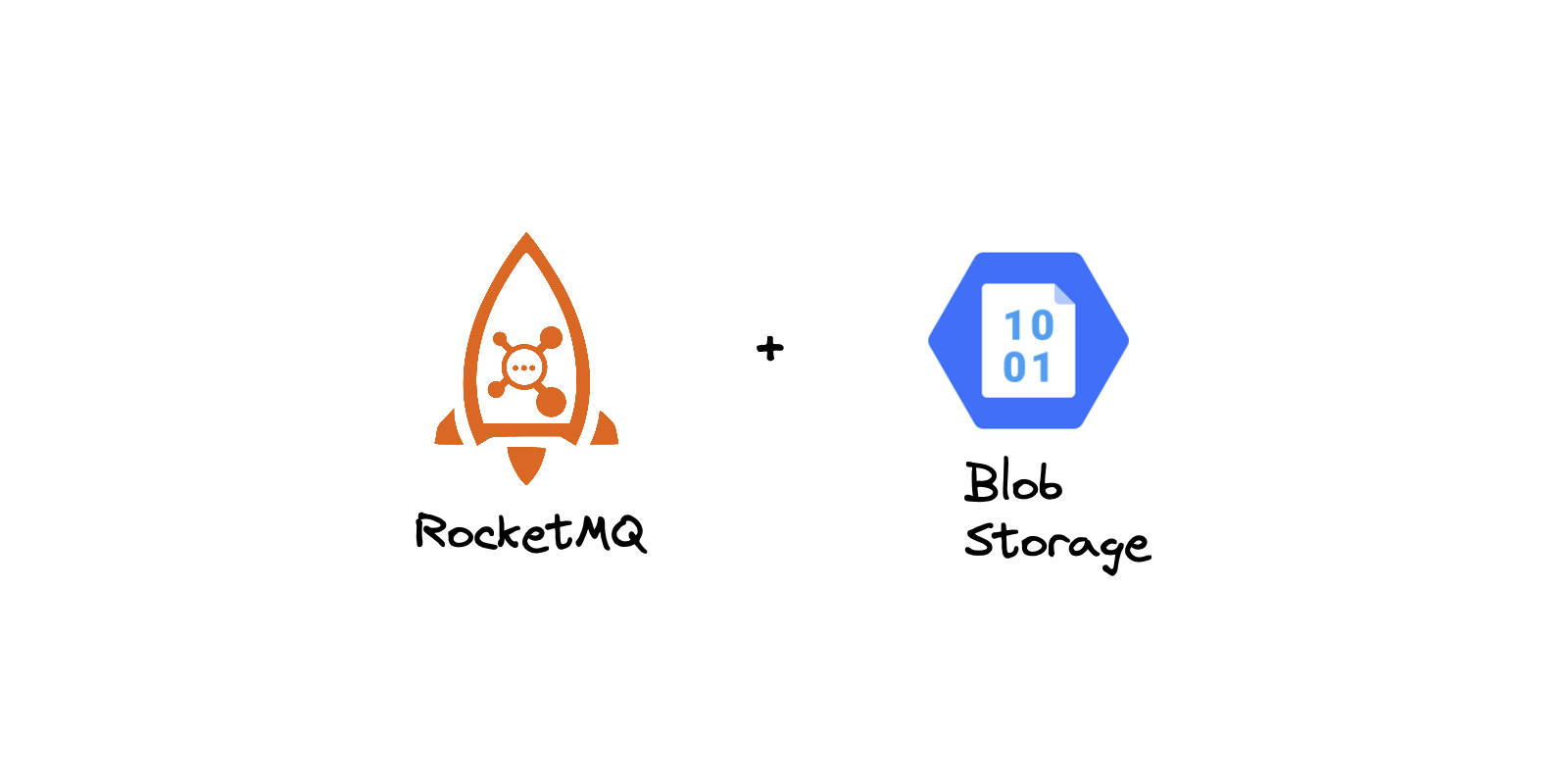 Featured image of post RocketMQ 多级存储设计与实现