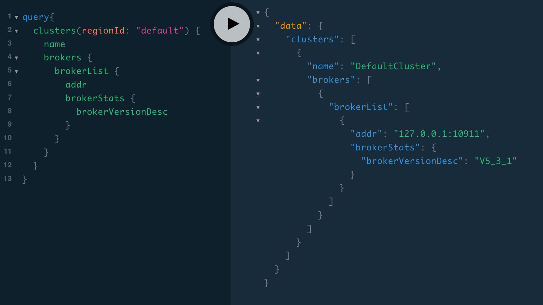 对应的 GraphQL 查询和结果